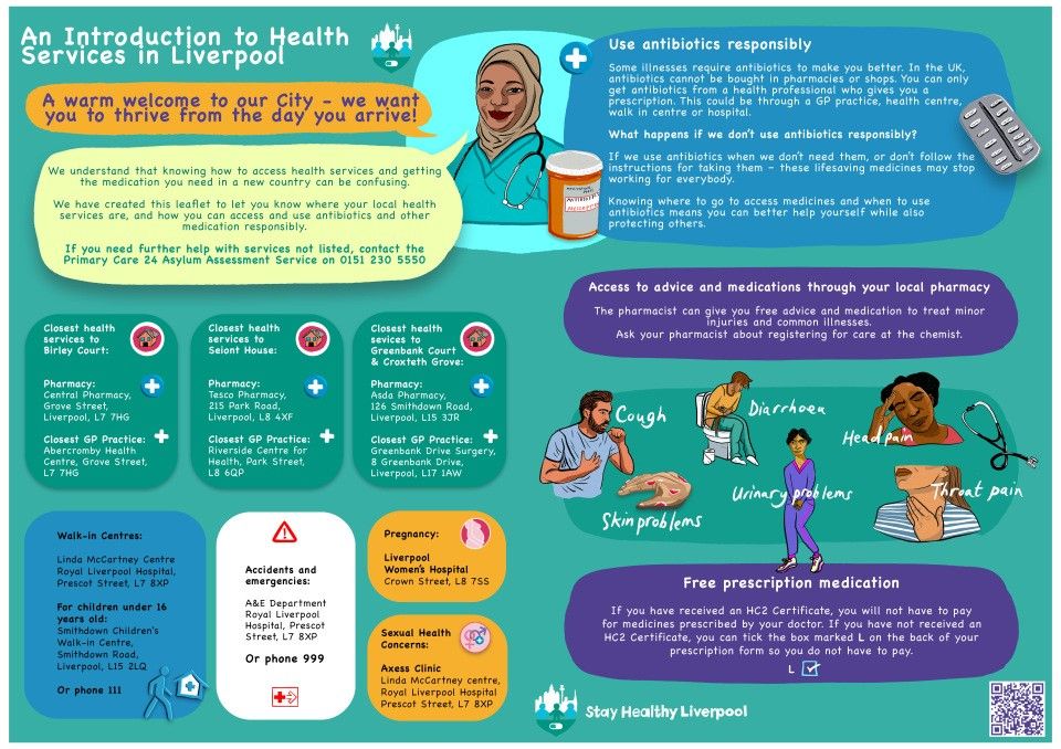 An information leaflet was produced as part of the project