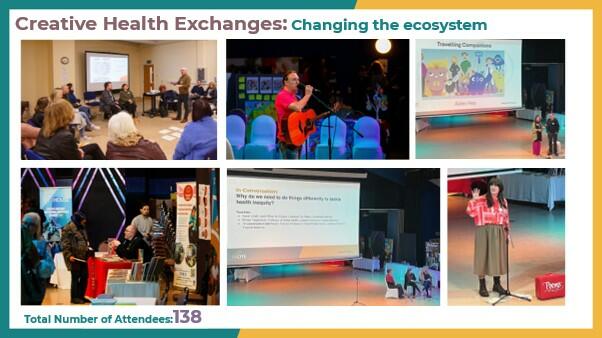 Impressions from the Creative Health Exchange in Liverpool.